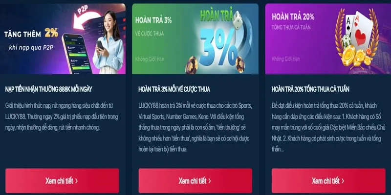 Hình ảnh các ưu đãi và khuyến mãi hấp dẫn của x88 nhà cái